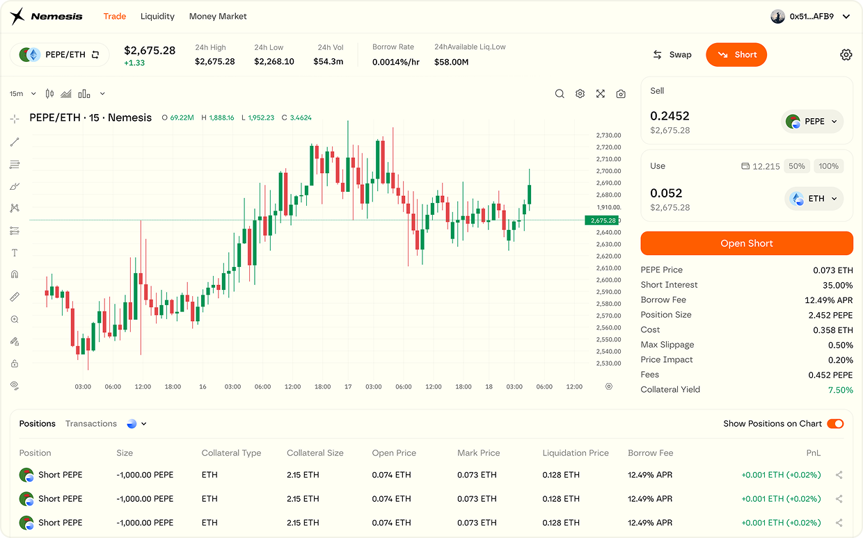 more than trading